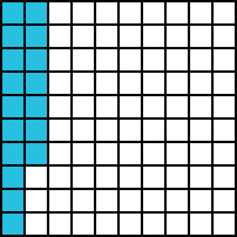 Cerulean-Blue Base Ten Squares 17:100