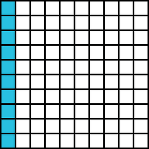 Cerulean-Blue Base Ten Squares 10:100