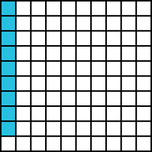 Cerulean-Blue Base Ten Squares 9:100
