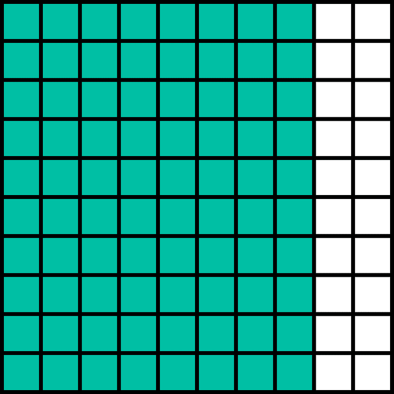 Teal-Green Base Ten Squares 80:100