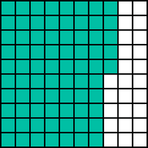 Teal-Green Base Ten Squares 75:100