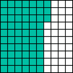 Teal-Green Base Ten Squares 63:100