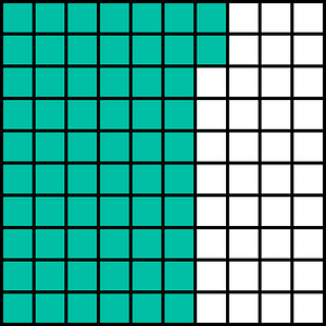 Teal-Green Base Ten Squares 62:100