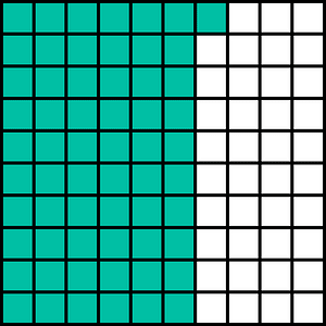 Teal-Green Base Ten Squares 61:100