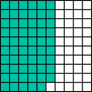 Teal-Green Base Ten Squares 59:100