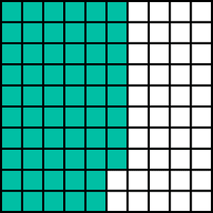 Teal-Green Base Ten Squares 58:100