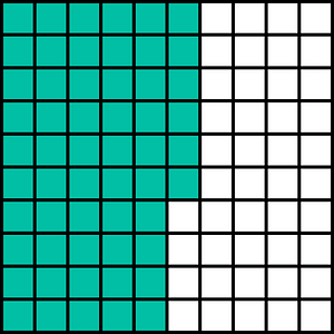 Teal-Green Base Ten Squares 56:100