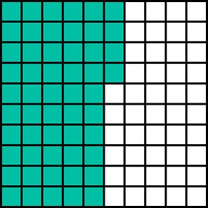 Teal-Green Base Ten Squares 54:100