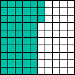 Teal-Green Base Ten Squares 53:100