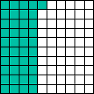 Teal-Green Base Ten Squares 41:100