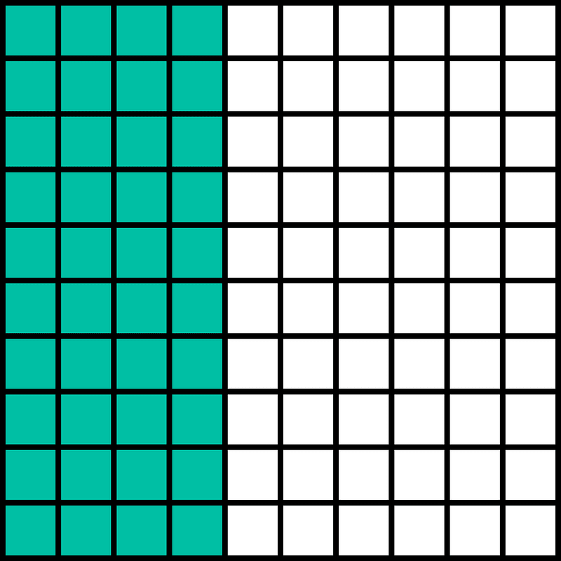Teal-Green Base Ten Squares 40:100