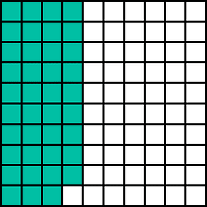 Teal-Green Base Ten Squares 39:100