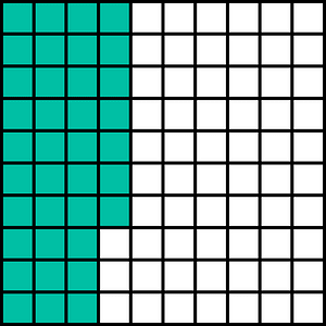 Teal-Green Base Ten Squares 37:100