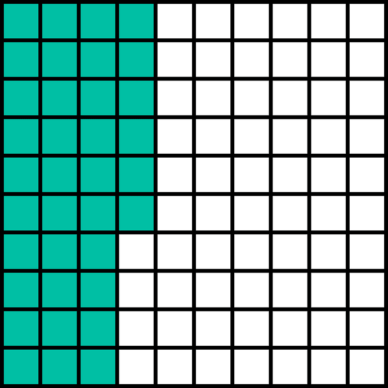 Teal-Green Base Ten Squares 36:100