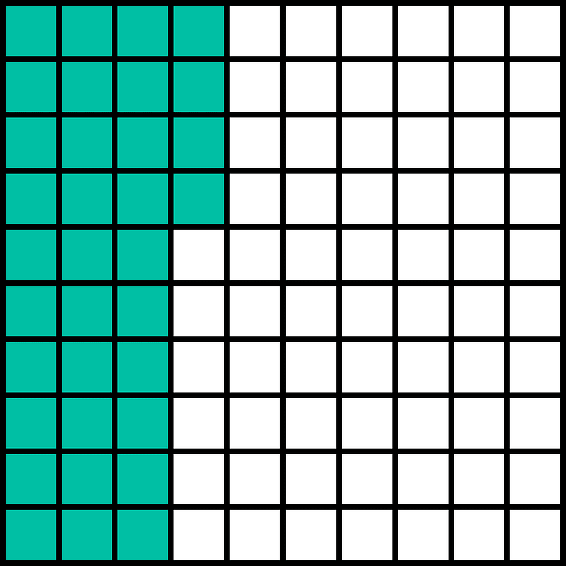 Teal-Green Base Ten Squares 34:100