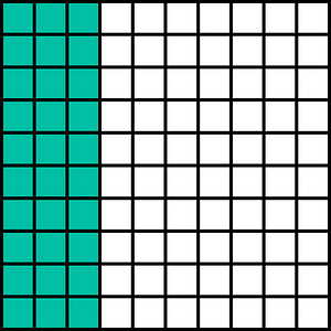 Teal-Green Base Ten Squares 30:100