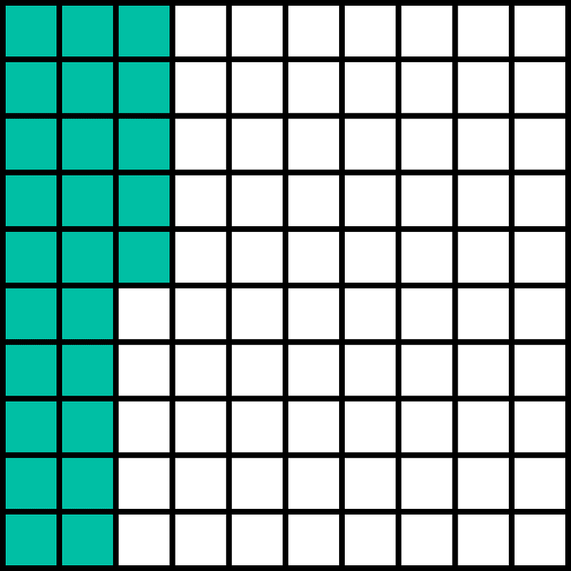 Teal-Green Base Ten Squares 25:100