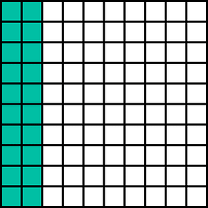 Teal-Green Base Ten Squares 20:100