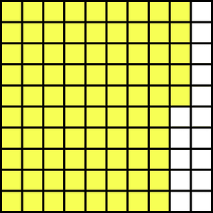 Yellow Base Ten Squares 85:100