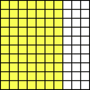 Yellow Base Ten Squares 70:100