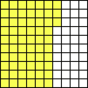 Yellow Base Ten Squares 63:100