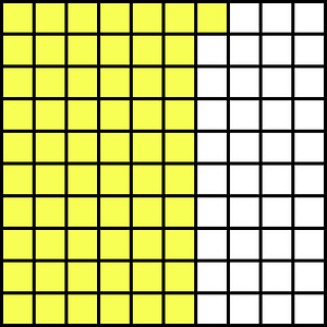 Yellow Base Ten Squares 61:100