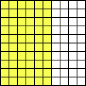 Yellow Base Ten Squares 60:100