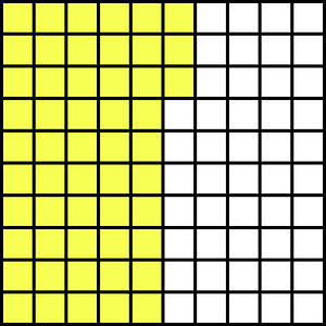 Yellow Base Ten Squares 53:100