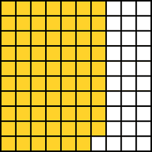 Yellow-Amber Base Ten Squares 69:100