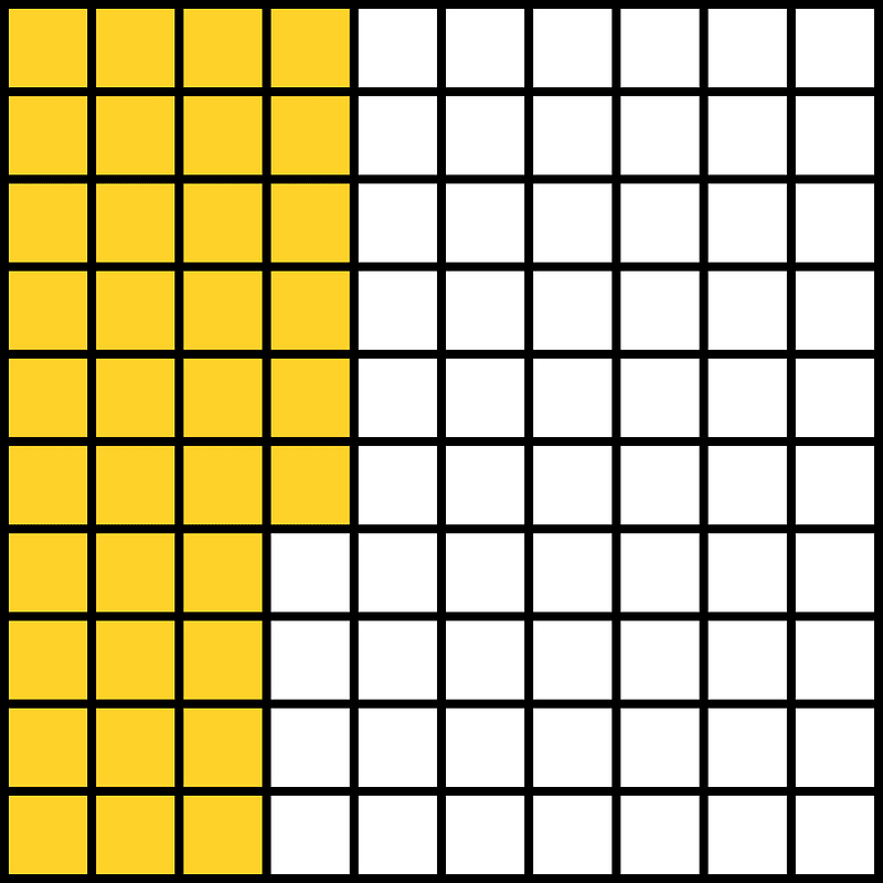 Yellow-Amber Base Ten Squares 36:100