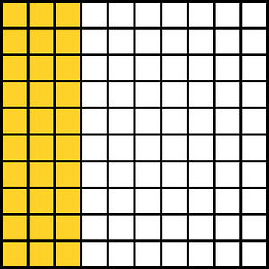 Yellow-Amber Base Ten Squares 30:100