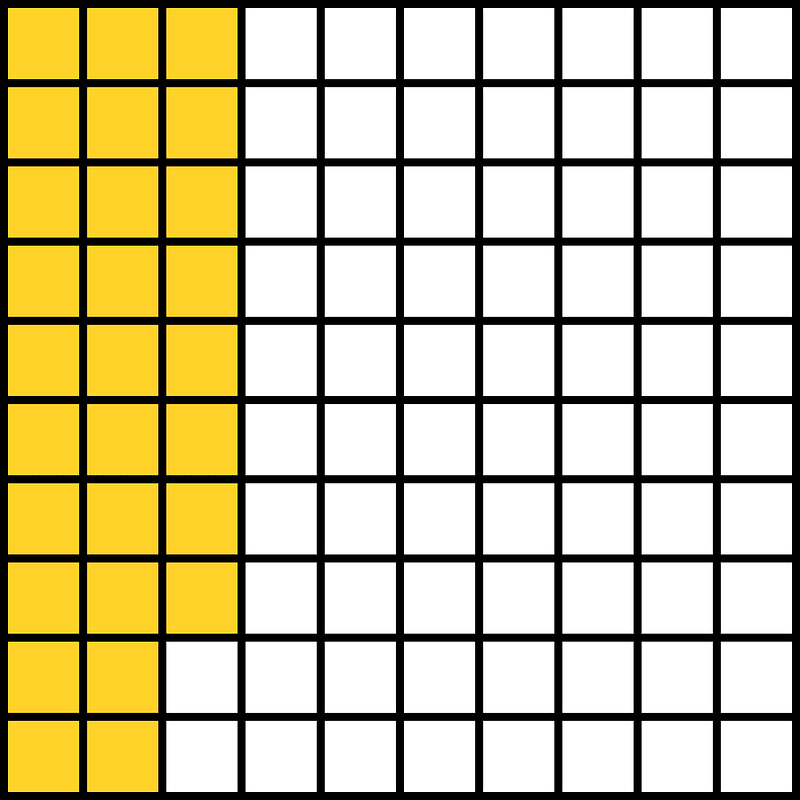 Yellow-Amber Base Ten Squares 28:100