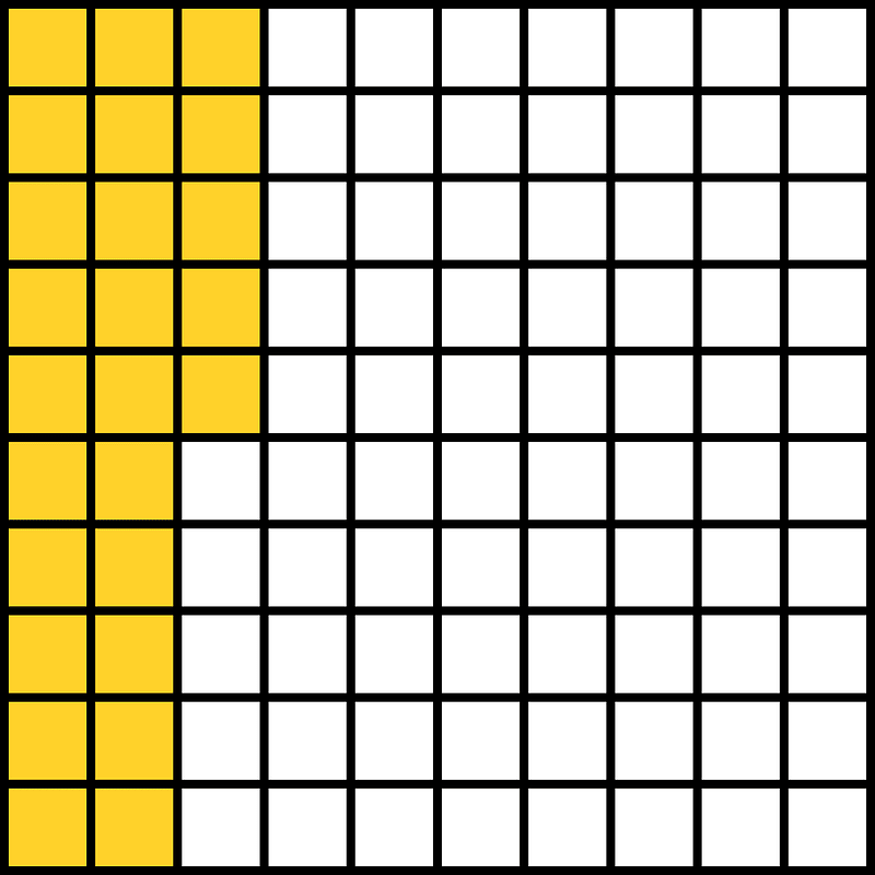 Yellow-Amber Base Ten Squares 25:100