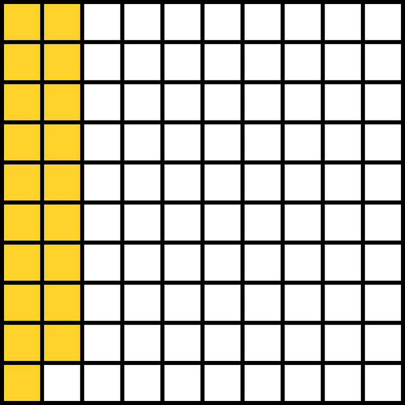 Yellow-Amber Base Ten Squares 19:100