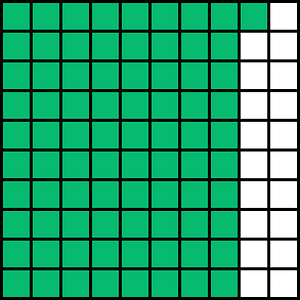 Green Base Ten Squares 81:100