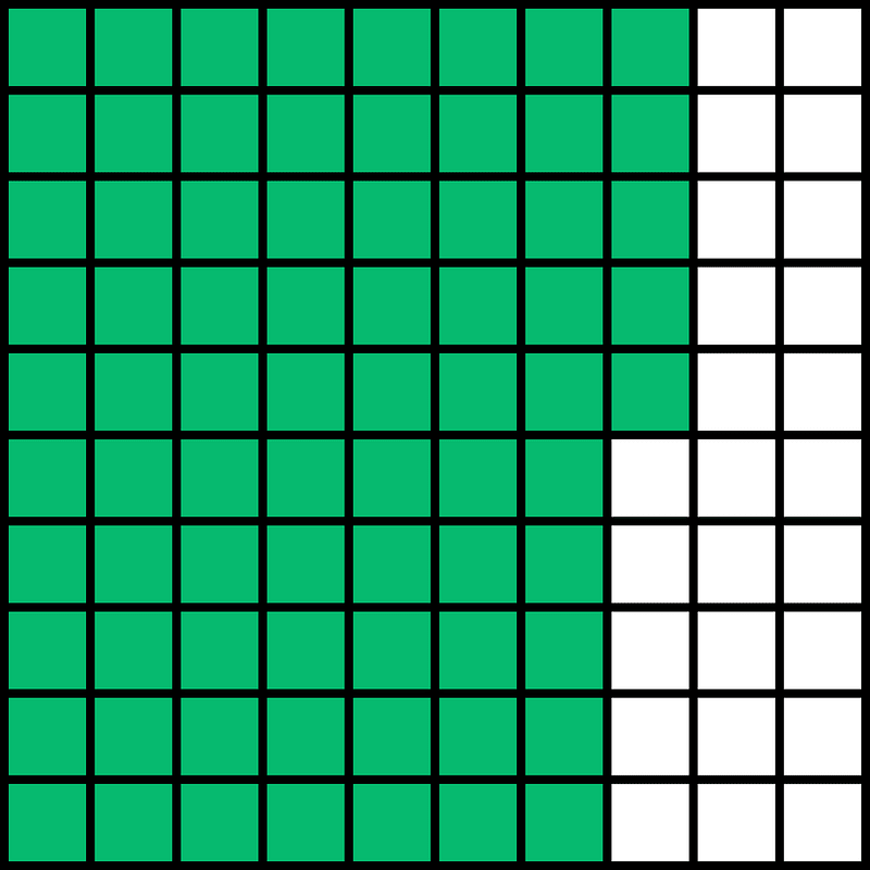 Green Base Ten Squares 75:100