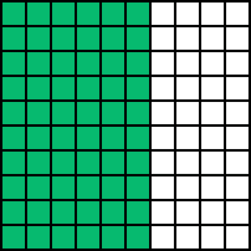 Green Base Ten Squares 60:100