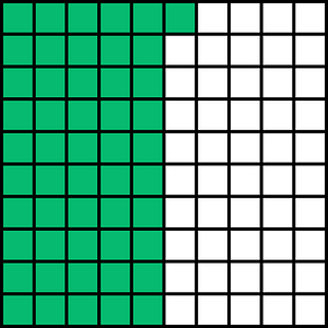 Green Base Ten Squares 51:100