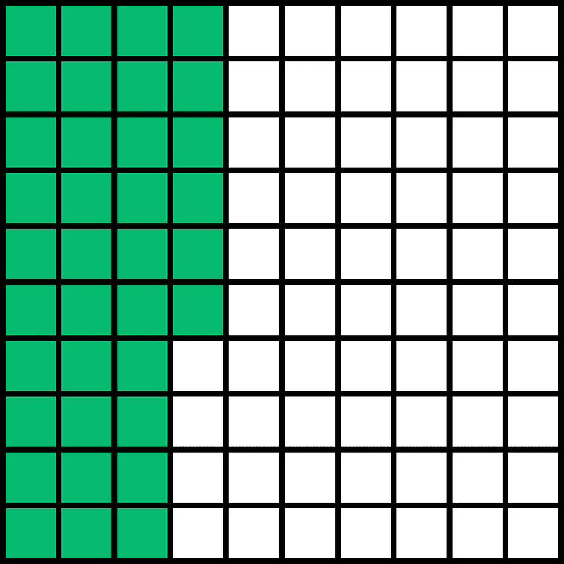 Green Base Ten Squares 36:100