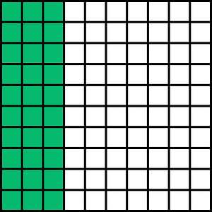 Green Base Ten Squares 30:100