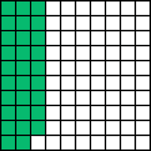 Green Base Ten Squares 29:100