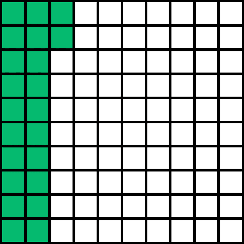 Green Base Ten Squares 22:100