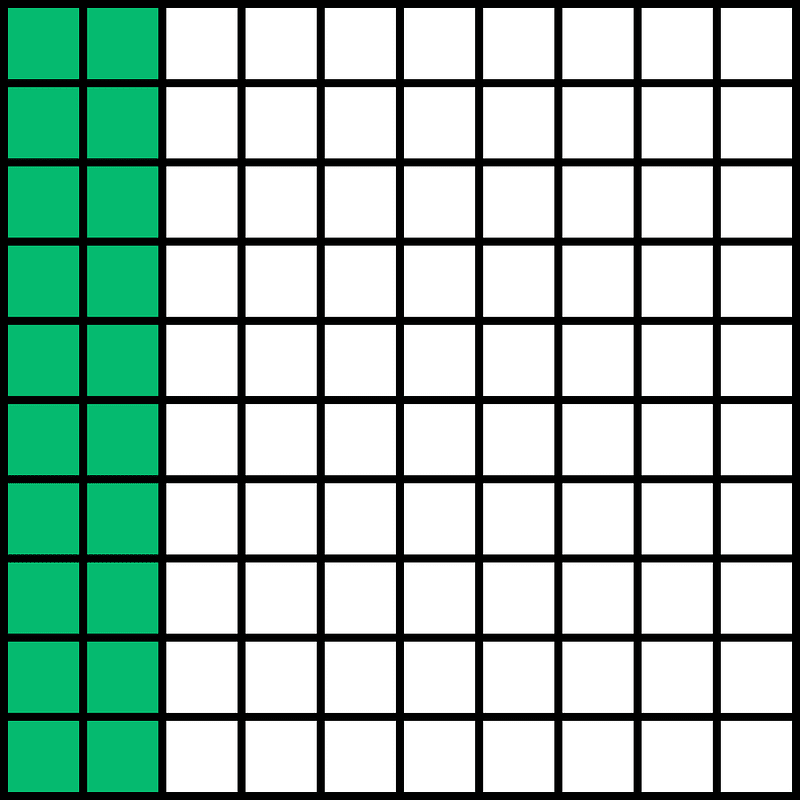 Green Base Ten Squares 20:100