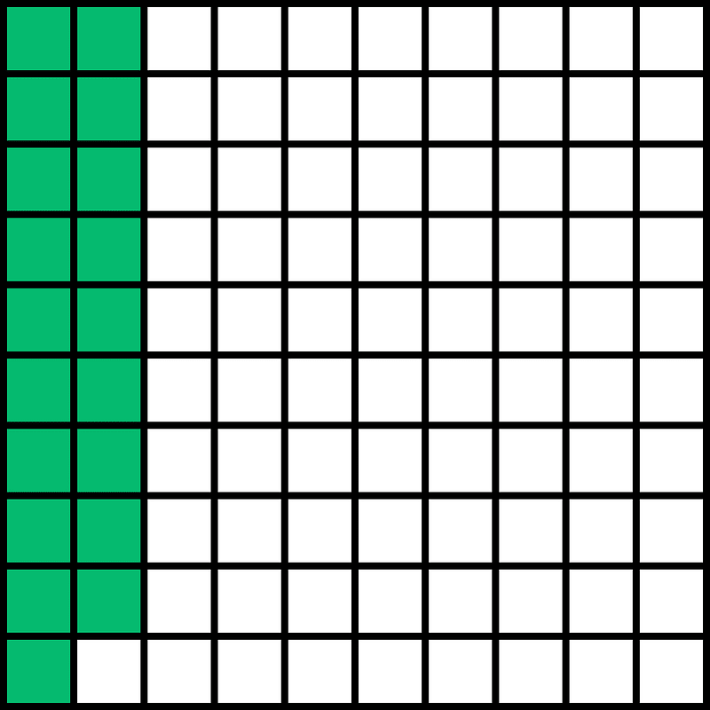 Green Base Ten Squares 19:100