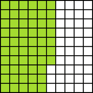 Lime Base Ten Squares 57:100