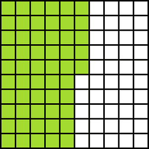 Lime Base Ten Squares 55:100