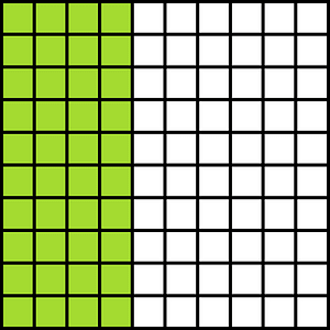 Lime Base Ten Squares 40:100