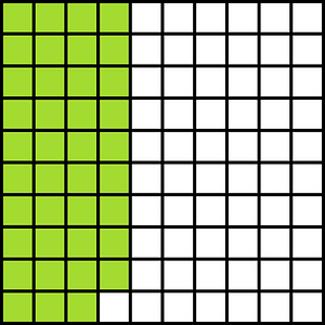 Lime Base Ten Squares 39:100
