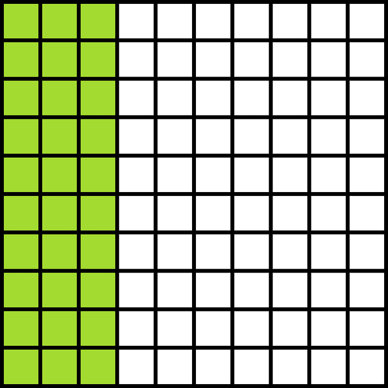 Lime Base Ten Squares 30:100