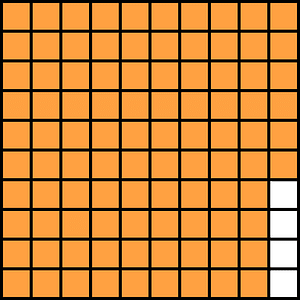 Orange Base Ten Squares 96:100